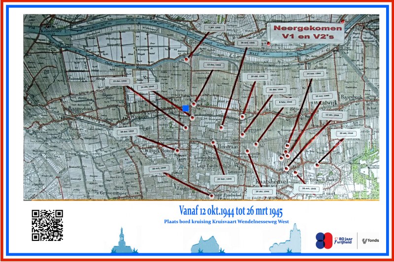 22  Gevallen V1 en V2