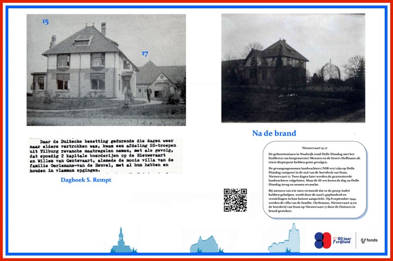 26 Nieuwevaart 15 17